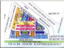 Plots in Expressway